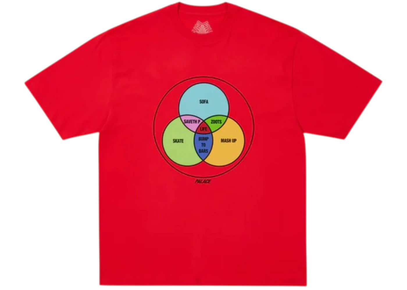 Palace Zen Diagram T-Shirt Truest Red
