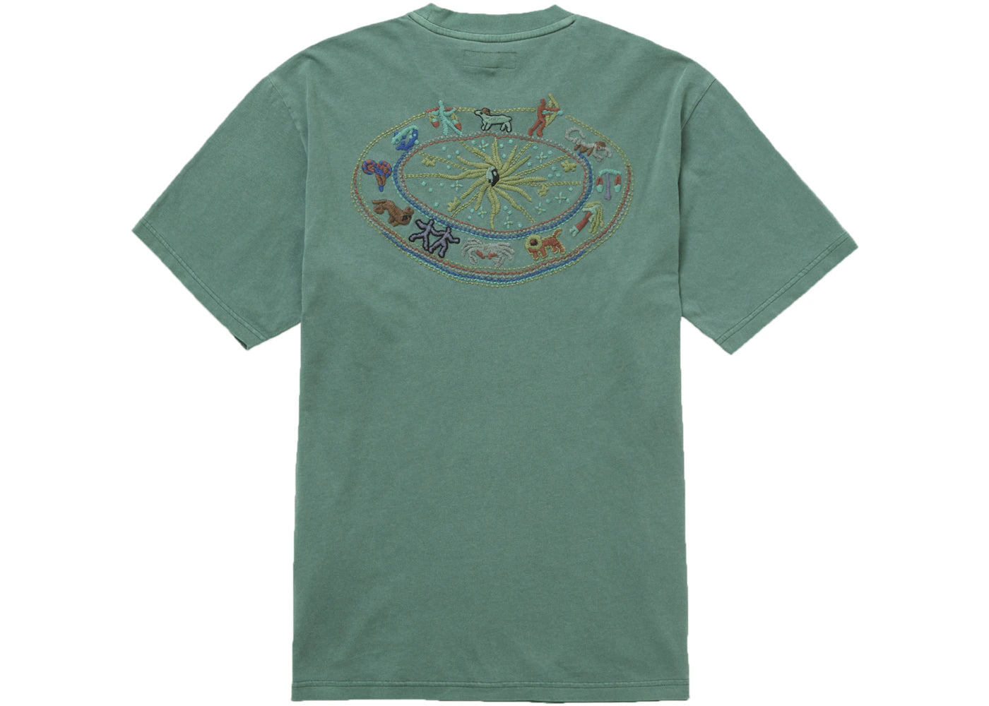 Supreme Zodiac S/S Top Green